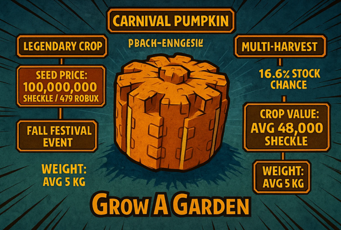 buy Grow A Garden pets